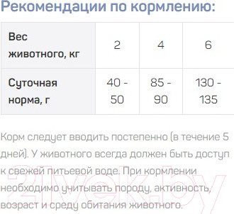 Изображение товара Сухой корм для кошек За Корма Родины Пища котов Мясной пир с курицей и говядиной / ПК61 (10кг)