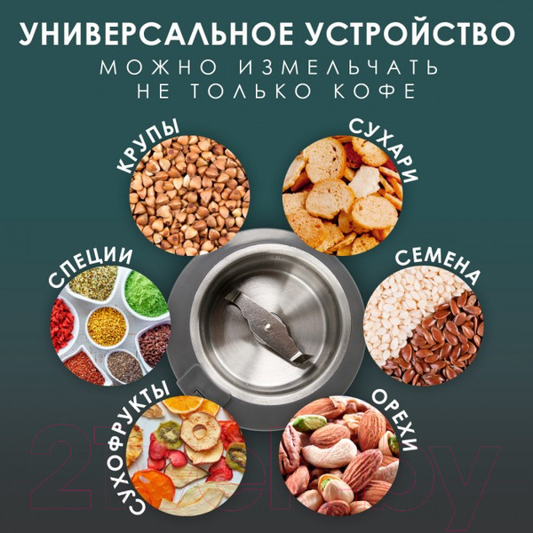 Изображение товара Кофемолка Atlanta ATH-3401 (белый)