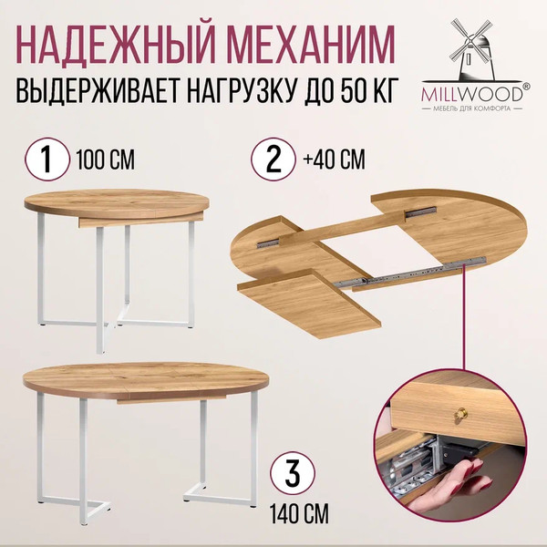 Изображение товара Обеденный стол Millwood Лофт Лондон Л D100 раздвижной / 100-140x100x76 (дуб золотой Craft/металл белый)