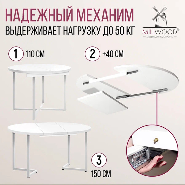 Изображение товара Обеденный стол Millwood Лофт Лондон раздвижной / D110-150x110x76 (белый/металл белый)