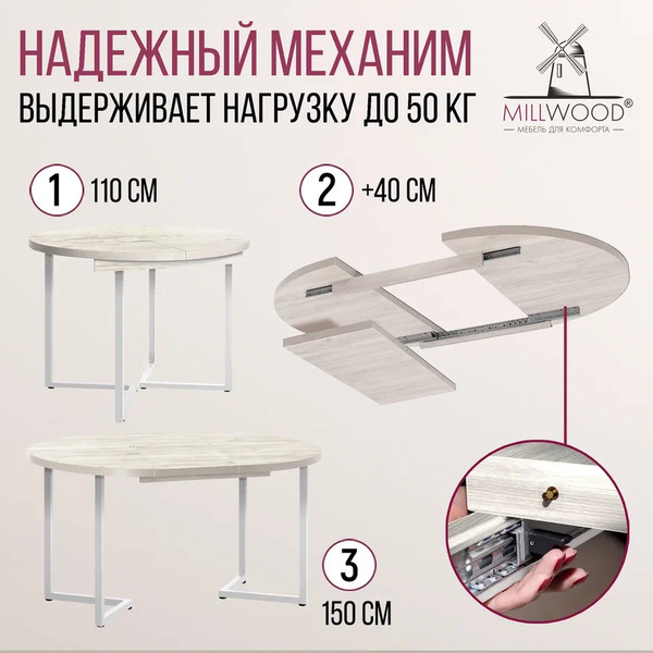 Изображение товара Обеденный стол Millwood Лофт Лондон раздвижной / D110-150x110x76 (дуб белый Craft/металл белый)