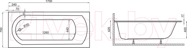 Изображение товара Ванна акриловая Polimat Classic Slim 170x75 / 00300 (с ножками)