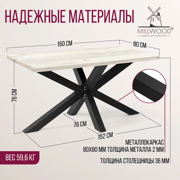 Изображение товара Обеденный стол Millwood Кейптаун 160x80x75 (дуб белый Craft/металл черный)
