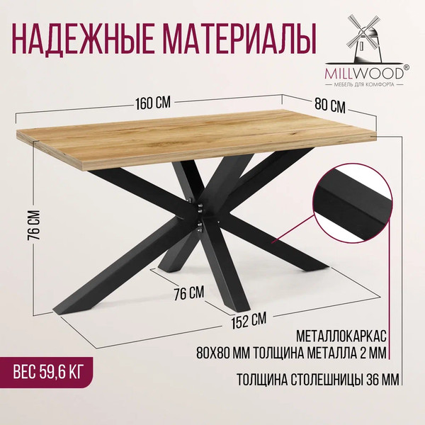 Изображение товара Обеденный стол Millwood Кейптаун 160x80x75 (дуб золотой Craft/металл черный)