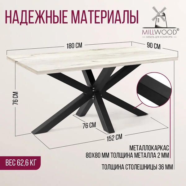 Изображение товара Обеденный стол Millwood Кейптаун 180x90x75 (дуб белый Craft/металл черный)