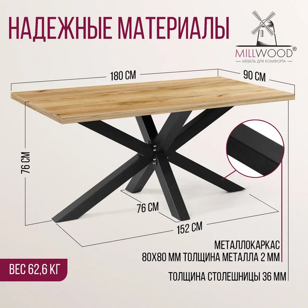 Изображение товара Обеденный стол Millwood Кейптаун 180x90x75 (дуб золотой Craft/металл черный)