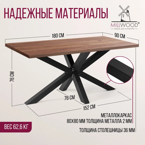 Изображение товара Обеденный стол Millwood Кейптаун 180x90x75 (дуб табачный Craft/металл черный)