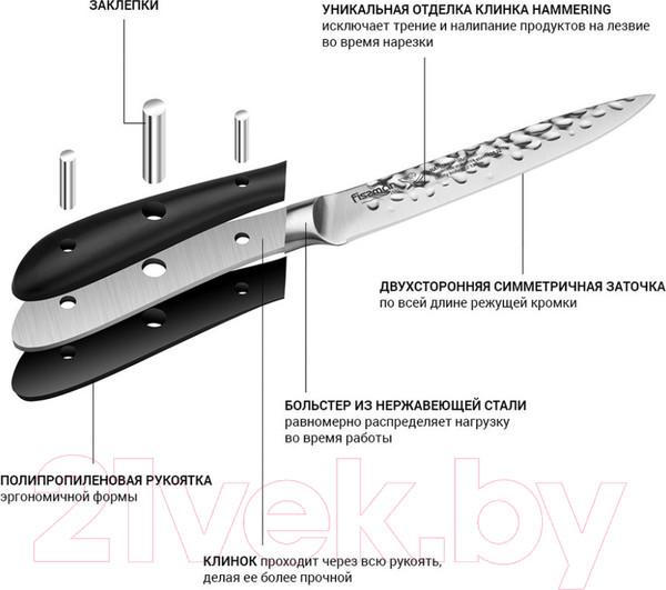 Изображение товара Нож Fissman Hattori 2532