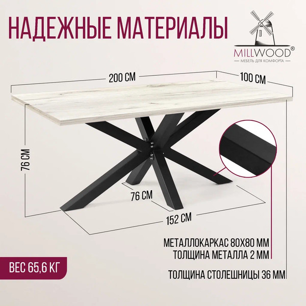 Изображение товара Обеденный стол Millwood Кейптаун 200x100x75 (дуб белый Craft/металл черный)