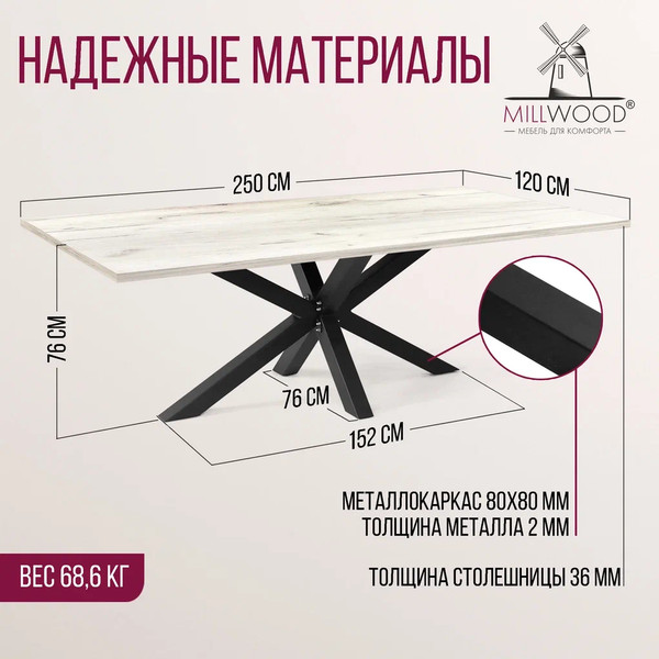 Изображение товара Обеденный стол Millwood Кейптаун 250x120x75 (дуб белый Craft/металл черный)