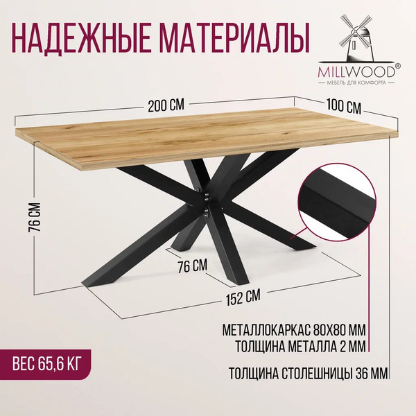 Изображение товара Обеденный стол Millwood Кейптаун 200x100x75 (дуб золотой Craft/металл черный)