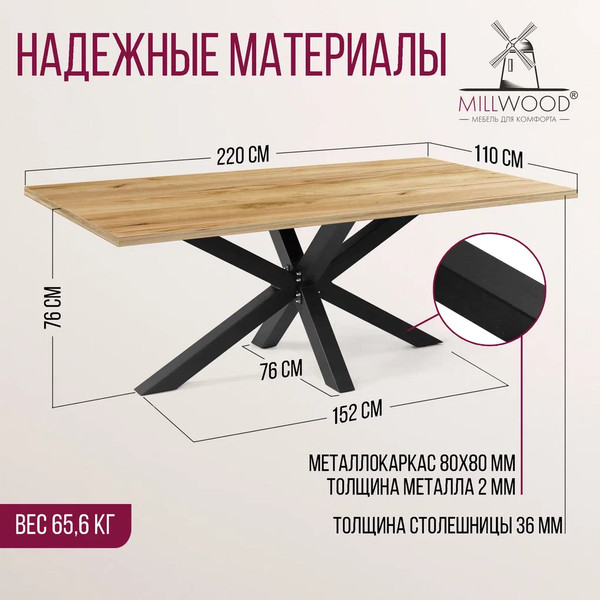 Изображение товара Обеденный стол Millwood Кейптаун 220x110x75 (дуб золотой Craft/металл черный)