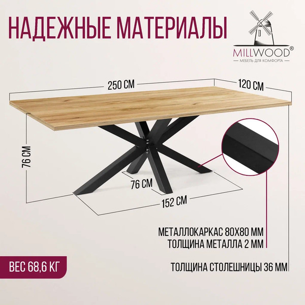 Изображение товара Обеденный стол Millwood Кейптаун 250x120x75 (дуб золотой Craft/металл черный)