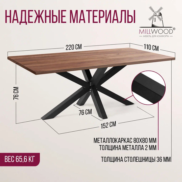Изображение товара Обеденный стол Millwood Кейптаун 220x110x75 (дуб табачный Craft/металл черный)