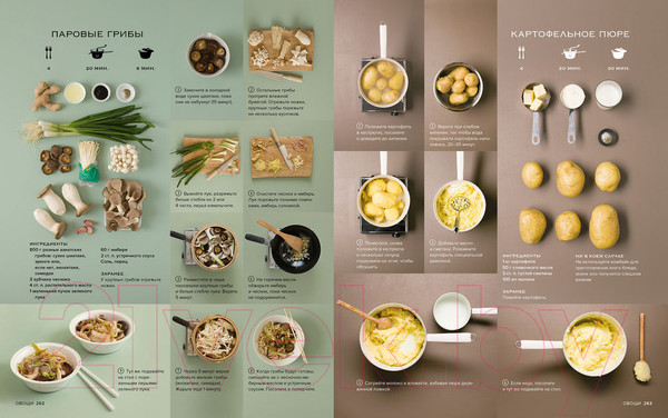 Изображение товара Книга КоЛибри Мировая кухня.500 рецептов.Шаг за шагом (Блейк К.)