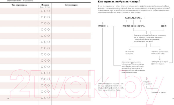 Изображение товара Книга КоЛибри Умный гардероб. Практикум (Риз А.)