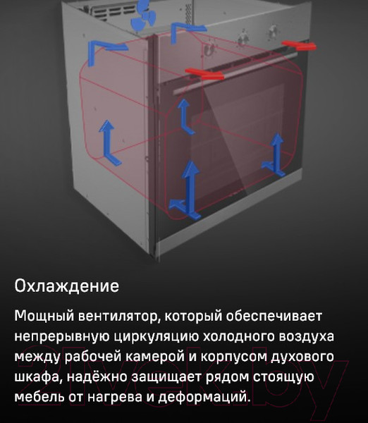 Изображение товара Электрический духовой шкаф Maunfeld MEOC.708PB2