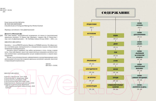 Изображение товара Книга КоЛибри Сам себе бармен (Джонс К., Маккарти Д.)