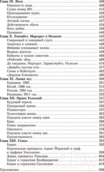 Изображение товара Книга АСТ Елизавета II. Королева мира. Монарх и государственный деятель (Хардман Р.)