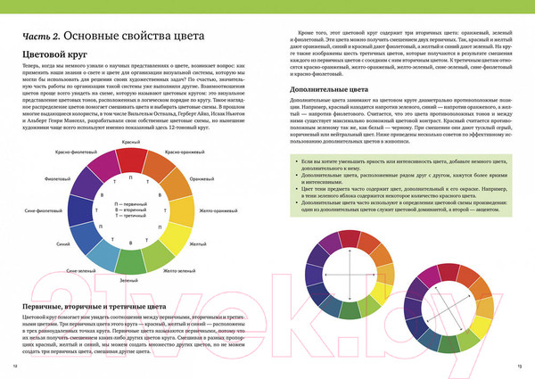 Изображение товара Книга КоЛибри Теория цвета. От базовых принципов до практических решений (Моллика П.)