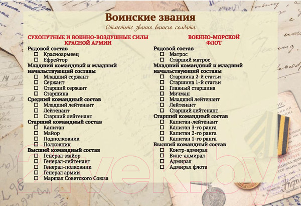 Изображение товара Книга АСТ Мой бессмертный полк