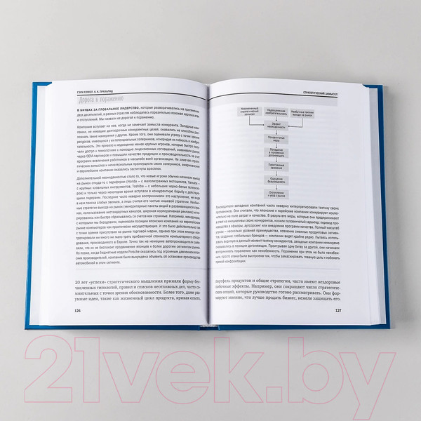 Изображение товара Книга Альпина Управление компанией (Банта К. и др.)