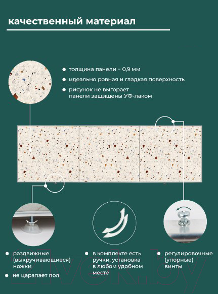 Изображение товара Экран для ванны Comfort Alumin Group Конфетти 3D 170x50