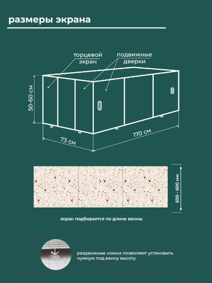 Изображение товара Экран для ванны Comfort Alumin Group Конфетти 3D 170x50