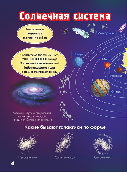 Изображение товара Энциклопедия АСТ Космос. Узнай, найди, покажи (Дорошенко М.А.)
