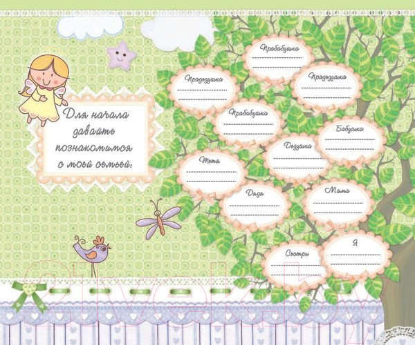 Изображение товара Альбом малыша АСТ Мой первый год жизни / 9785171062132