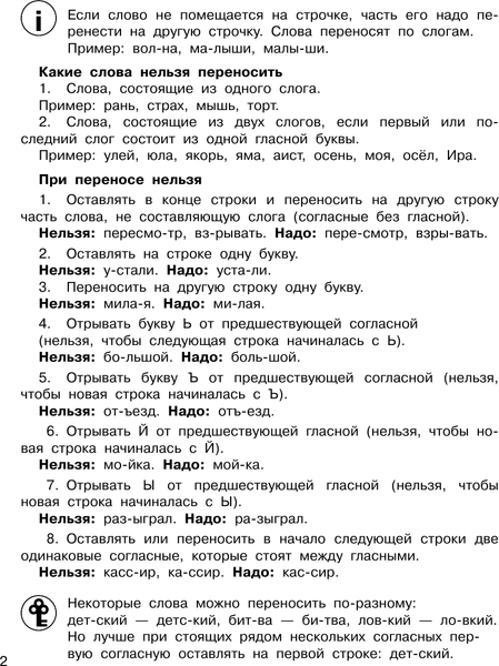 Изображение товара Учебное пособие АСТ Все правила русского языка в схемах и таблицах. Начальная школа