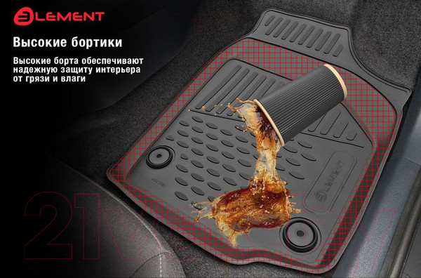 Изображение товара Комплект ковриков для авто ELEMENT ELEMENT3D4149210k для Renault Megane IV (4шт)