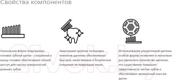 Изображение товара Зубная щетка R.O.C.S. Teens 12-18