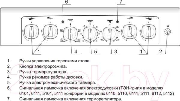 Изображение товара Плита газовая GEFEST 5102-02