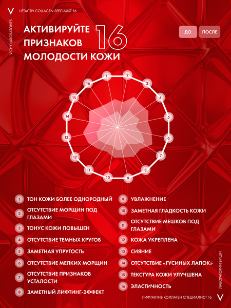 Изображение товара Крем для лица Vichy Liftactiv Collagen Specialist 16 дневной (50мл)