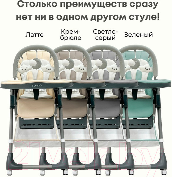 Изображение товара Стульчик для кормления Bubago Amelia / BG 103-1 (Beige)
