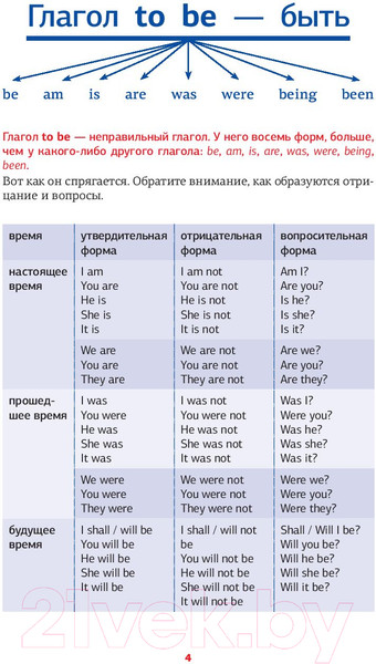 Изображение товара Учебное пособие АСТ Английский язык. Времена глаголов (Державина В.А.)