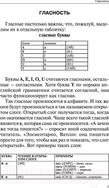 Изображение товара Учебное пособие АСТ Английский язык. Самоучитель для тех, кто не помнит ничего (Матвеев С.А.)