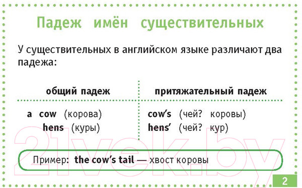 Изображение товара Наглядное пособие АСТ Английский язык. Самые нужные правила