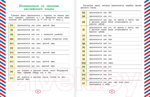 Изображение товара Учебное пособие АСТ Английский язык. Тренажер по письму и чтению для детей (Журлова О.А.)