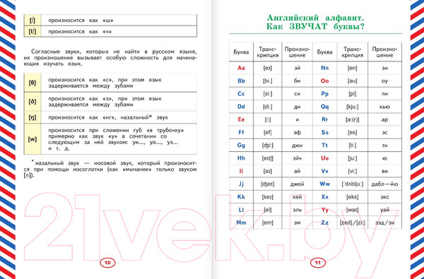Изображение товара Учебное пособие АСТ Английский язык. Тренажер по письму и чтению для детей (Журлова О.А.)