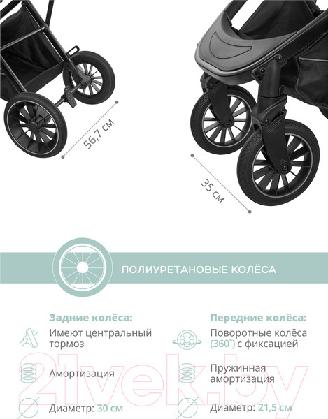 Изображение товара Детская универсальная коляска INDIGO Desire 2 в 1 (зеленый)