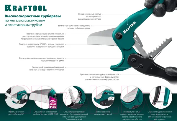 Изображение товара Труборез Kraftool 23381-42_z02