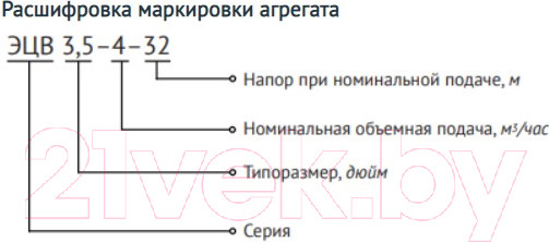 Изображение товара Скважинный насос Unipump ЭЦВ 3.5-4-90 / 43800