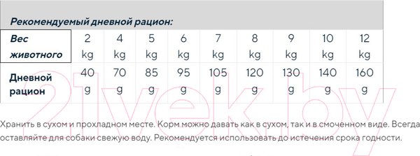 Изображение товара Сухой корм для собак Primordial Dog Mini Adult Quail & Duck / MSP7406 (6кг)