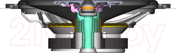 Изображение товара Коаксиальная АС Sony XS-GTF1639