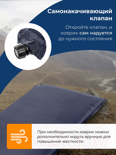 Изображение товара Туристический коврик Sundays ZC-SIM001-1 (5см, темно-синий)