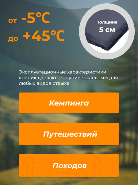 Изображение товара Туристический коврик Sundays ZC-SIM001-1 (5см, темно-синий)
