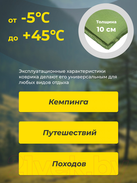Изображение товара Туристический коврик Sundays ZC-SIM001-2 (10см, оливковый)