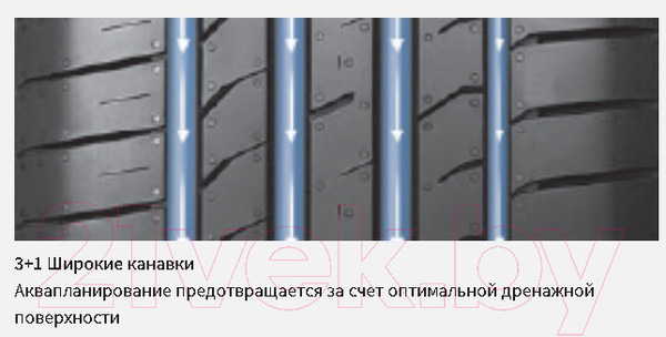 Изображение товара Летняя шина Nexen N'Fera Primus 215/55R18 95V